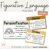 Figurative Language Posters | Daisy Gingham Neutrals English Classroom Decor - Miss Jacobs Little Learners