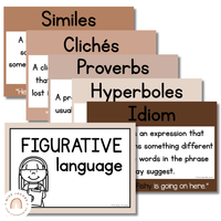 Figurative Language Posters | Ombre Neutral English Classroom Decor ...