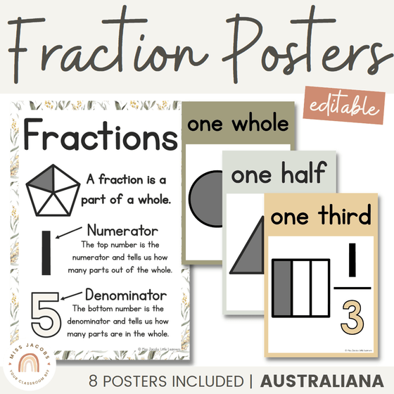 Fraction Posters | Math Posters Bundle | Australiana Classroom Decor | Australian Flora and Fauna | Miss Jacobs Little Learners | Editable