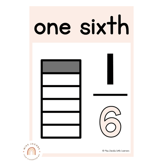 Fraction Posters | Daisy Gingham Neutrals Math Classroom Decor - Miss Jacobs Little Learners