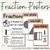 Fraction Posters | Ombre Neutral Math Classroom Decor - Miss Jacobs Little Learners