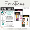 Fractions Posters | Black Strip - Miss Jacobs Little Learners