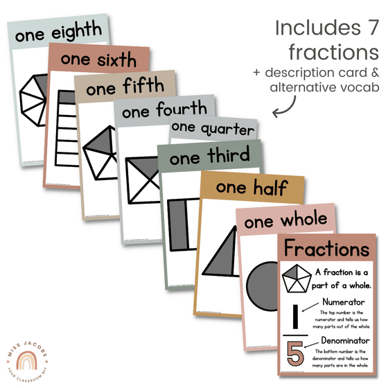 Fractions Posters | Editable | Neutral Color Palette - Miss Jacobs Little Learners