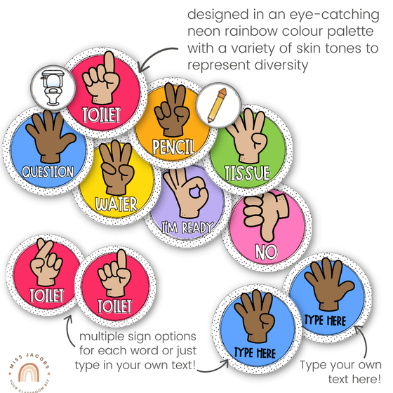 Hand Signals Posters | SPOTTY BRIGHTS Classroom Decor | EDITABLE - Miss Jacobs Little Learners