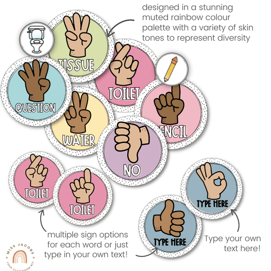 Hand Signals Posters | SPOTTY PASTELS Classroom Decor | EDITABLE - Miss Jacobs Little Learners