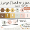 Large Classroom Number Line Display with Negatives | Daisy Gingham Neutrals Math Classroom Decor - Miss Jacobs Little Learners