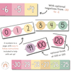 Large Classroom Number Line Display with Negatives | Daisy Gingham Pastels Math Classroom Decor - Miss Jacobs Little Learners