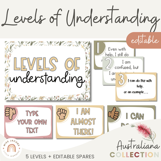 Levels of Understanding Posters - Australiana Classroom Decor