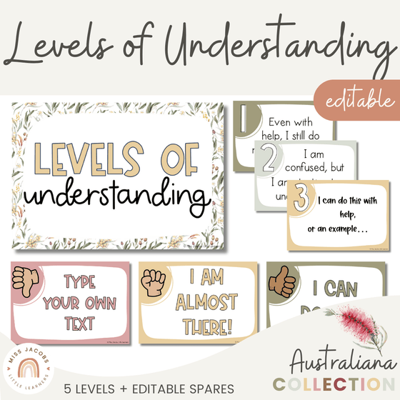 Levels of Understanding Posters with visuals | Australiana Classroom Decor | Flora and Fauna Theme | Editable - Miss Jacobs Little Learners
