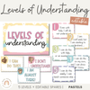 Levels of Understanding Posters with visuals | Daisy Gingham Pastels | Editable - Miss Jacobs Little Learners