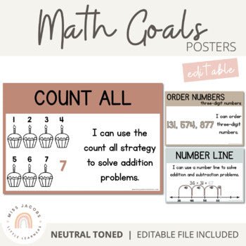Math Goals Posters | Neutral Toned Classroom Decor - Miss Jacobs Little Learners