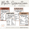 Math Operation Posters | DESERT NEUTRAL | Boho Vibes Classroom Decor - Miss Jacobs Little Learners