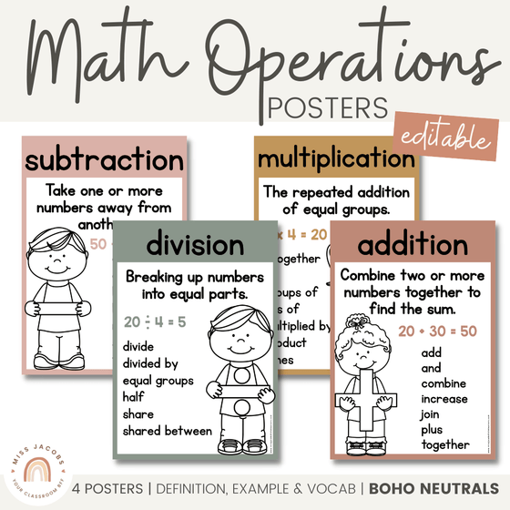 Math Operation Posters | Editable | Neutral Color Palette - Miss Jacobs Little Learners