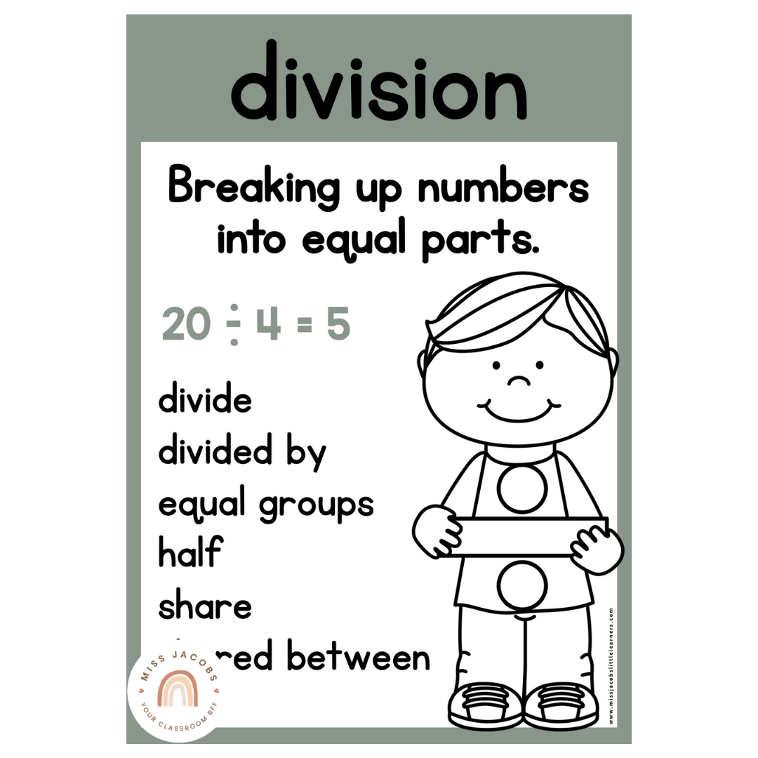 Math Operations Posters - Boho Neutrals Classroom Theme - Miss Jacobs ...