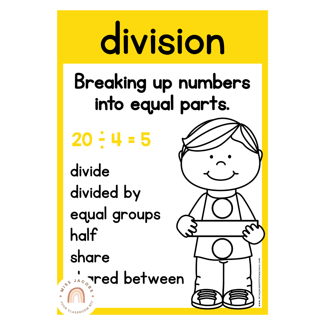 Math Operation Posters - Bright Theme - Miss Jacobs