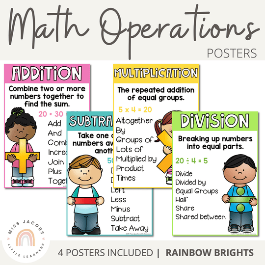Math Operation Posters | Rainbow Theme