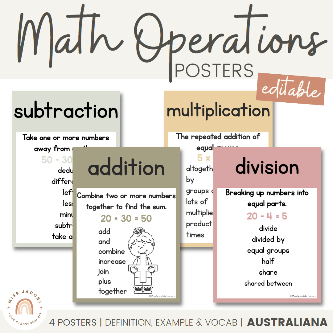 Math Operations Posters | AUSTRALIANA Decor - Miss Jacobs Little Learners