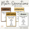 Math Operations Posters | Daisy Gingham Neutrals Math Classroom Decor - Miss Jacobs Little Learners