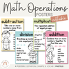 Math Operations Posters | PASTELS - Miss Jacobs Little Learners