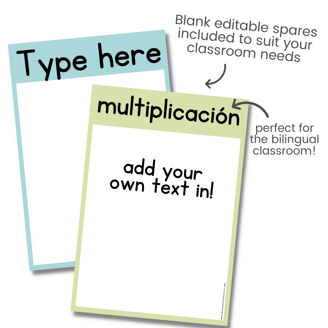 Math Operations Posters | PASTELS - Default Title - Miss Jacobs Little ...