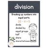 Math Operations Posters | Rustic BOHO PLANTS decor - Miss Jacobs Little Learners