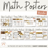 Math Posters Bundle | Daisy Gingham Neutrals Classroom Decor | Editable - Miss Jacobs Little Learners