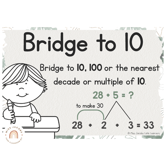 Math Posters Bundle | Modern Jungle | Rustic Classroom Decor - Miss Jacobs Little Learners