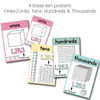 Math Posters Bundle | PASTELS | Muted Rainbow Classroom Decor - Miss Jacobs Little Learners