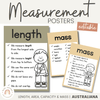 Measurement Posters | AUSTRALIANA decor - Miss Jacobs Little Learners