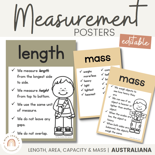 Measurement Posters - Australiana Classroom Decor