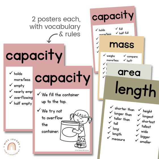Measurement Posters | Math Posters Bundle | Australiana Classroom Decor | Australian Flora and Fauna | Miss Jacobs Little Learners | Editable