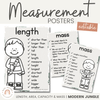 Measurement Posters | MODERN JUNGLE decor - Miss Jacobs Little Learners