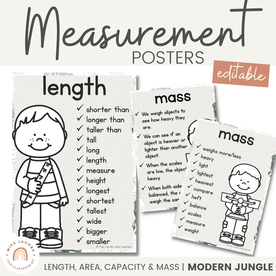 Measurement Posters - Modern Jungle Classroom Decor