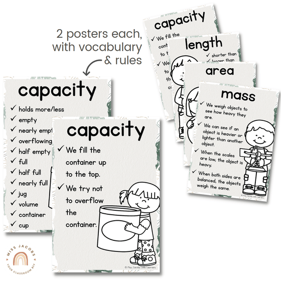 Measurement Posters | MODERN JUNGLE decor - Miss Jacobs Little Learners