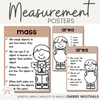 Measurement Posters | Ombre Neutral Math Classroom Decor - Miss Jacobs Little Learners