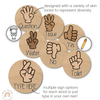 Modern Rustic Neutral Decor Hands Signal Posters | Editable - Miss Jacobs Little Learners