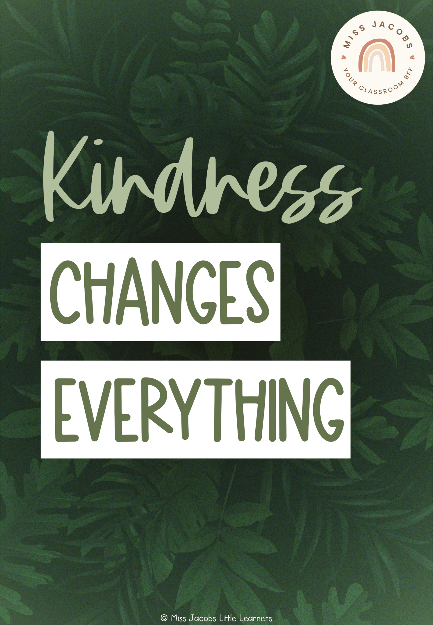 Motivational Classroom Posters - Modern Jungle Decor – Miss Jacobs ...