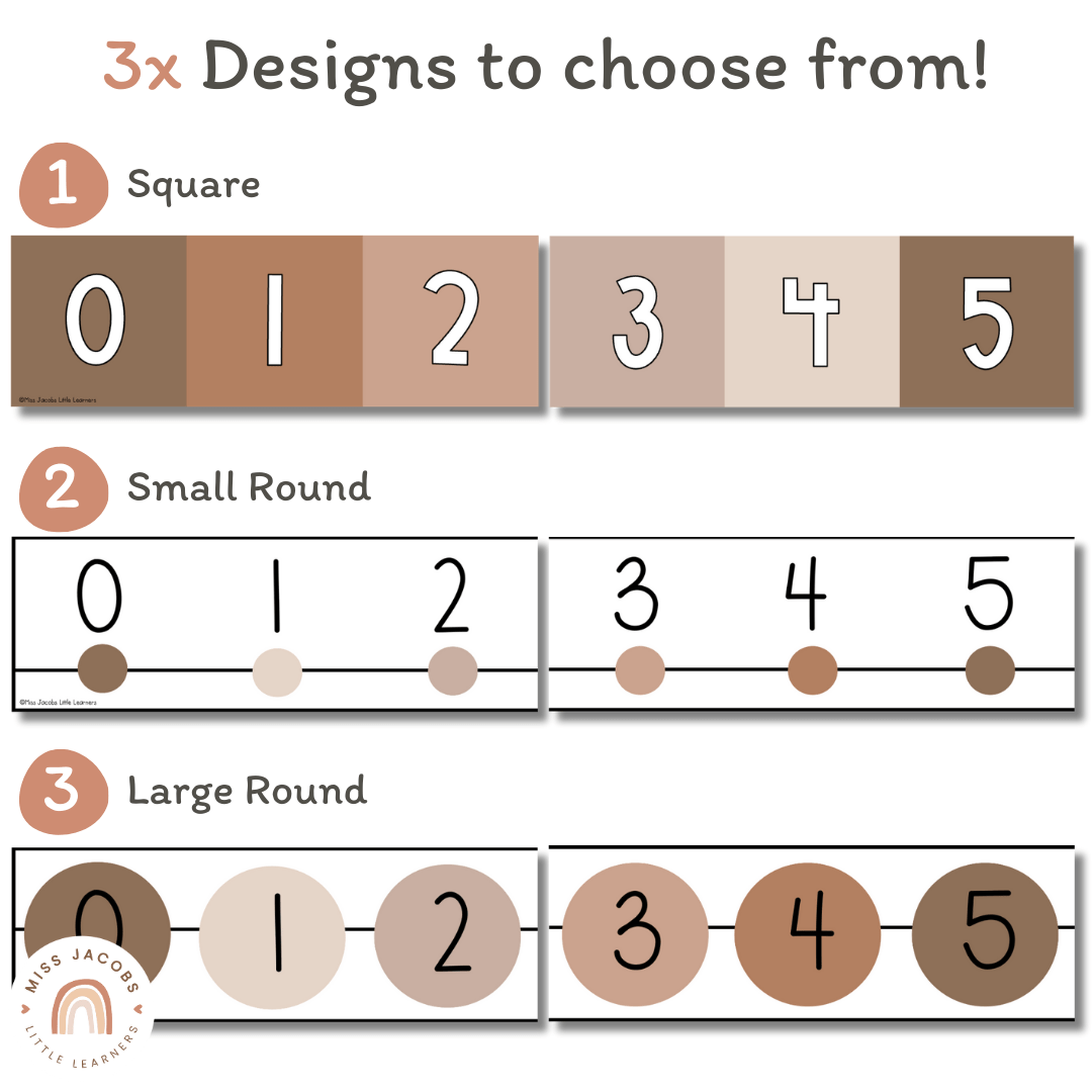 Number Line Display with Negatives Posters | Ombre Neutral Math Classr