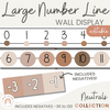 Number Line Display with Negatives Posters | Ombre Neutral Math Classroom Decor - Miss Jacobs Little Learners