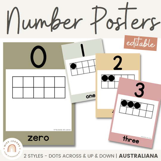 Number Posters with Ten Frames - Australiana Theme