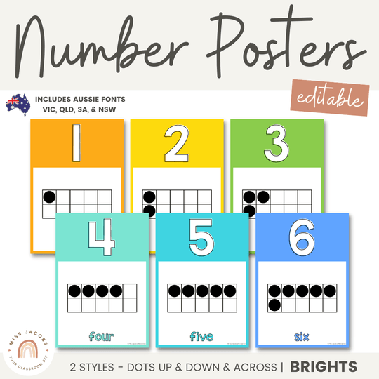 Number Posters | Brights Classroom Decor