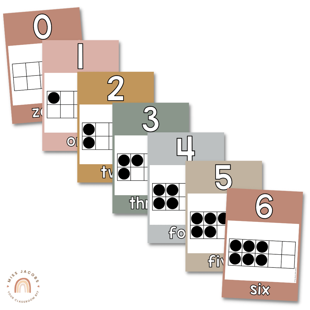 Number Posters with Ten Frames - Boho Neutrals Theme - MJLL – Miss ...
