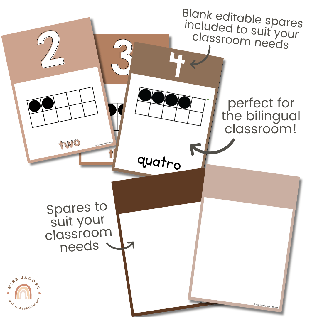 Number Posters | Ombre Neutral Math Classroom Decor – Miss Jacobs ...