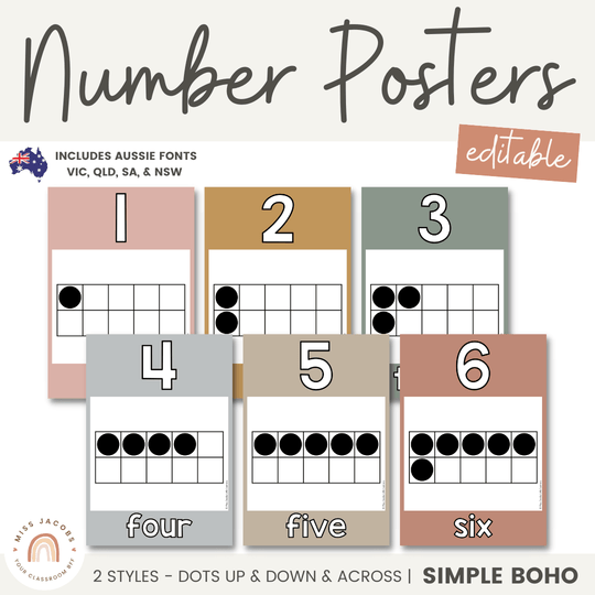 Number Posters | SIMPLE BOHO
