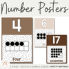 NUMBER POSTERS | SPOTTY NEUTRALS - Miss Jacobs Little Learners