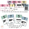 Number Posters | Ten Frame | PASTELS - Miss Jacobs Little Learners