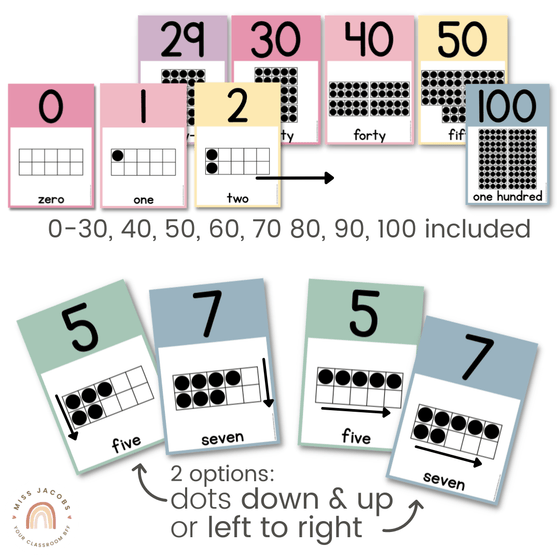 Number Posters | Ten Frame | PASTELS - Miss Jacobs Little Learners