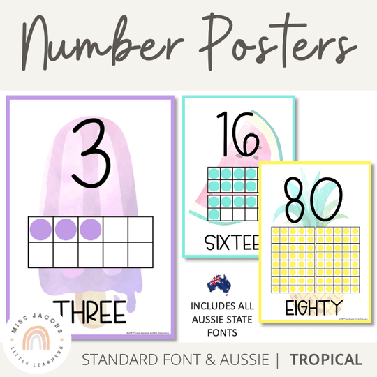 Number Posters | Ten Frames | Tropical Theme
