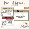Parts of Speech Posters | AUSTRALIANA decor - Miss Jacobs Little Learners
