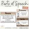 Parts of Speech Posters | Ombre Neutral English Classroom Decor - Miss Jacobs Little Learners